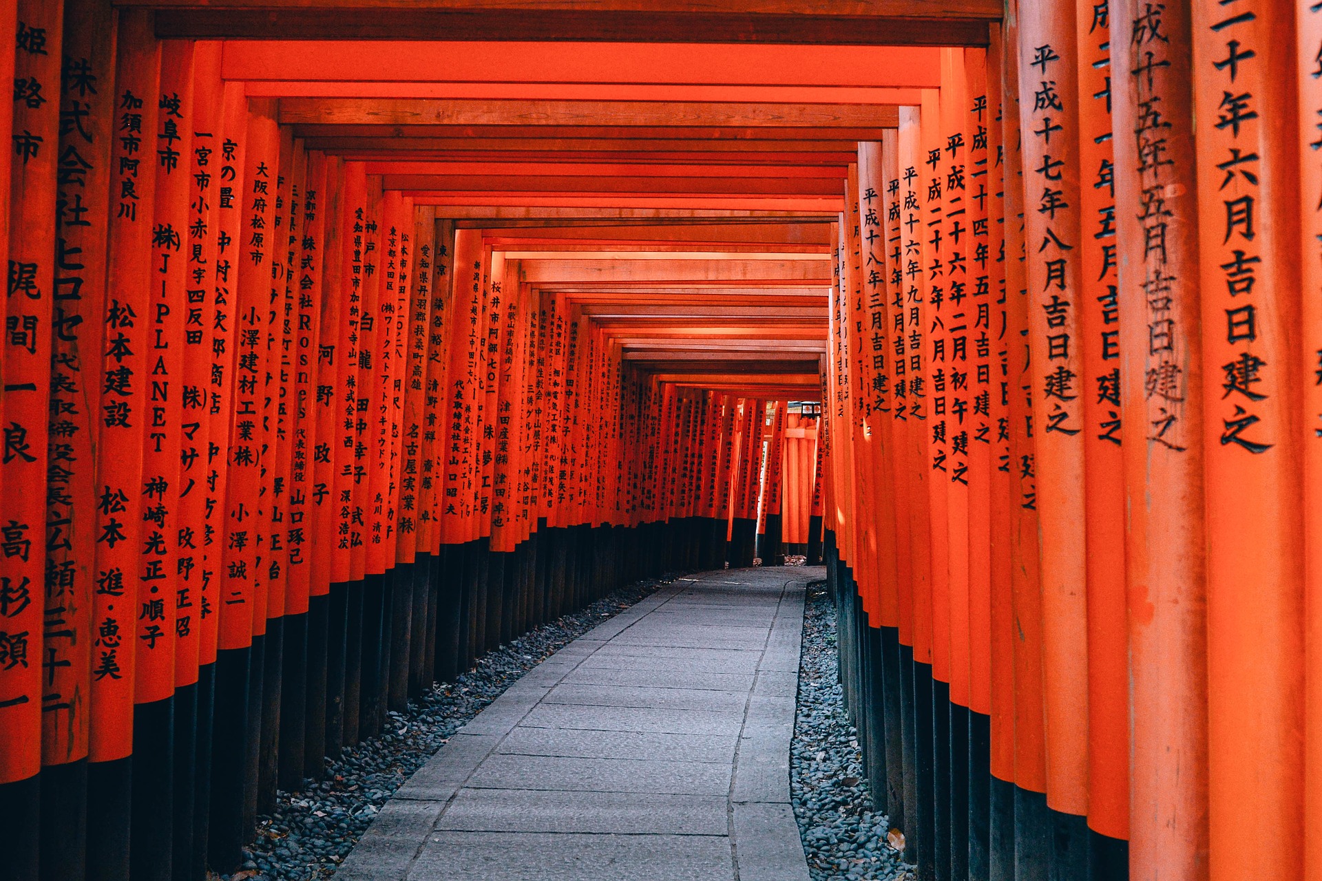 Giappone Kyoto